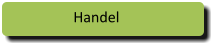 Handel